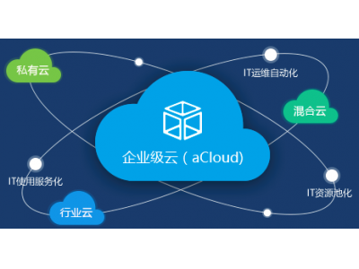 深信服aCloud企業云